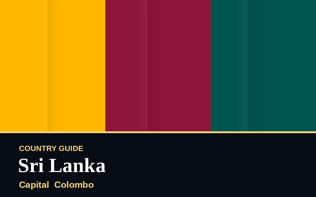 Original Sri Lanka country guide poster with capital Colombo, Independence Day on Thursday, 4 February 2027, colours maroon and gold