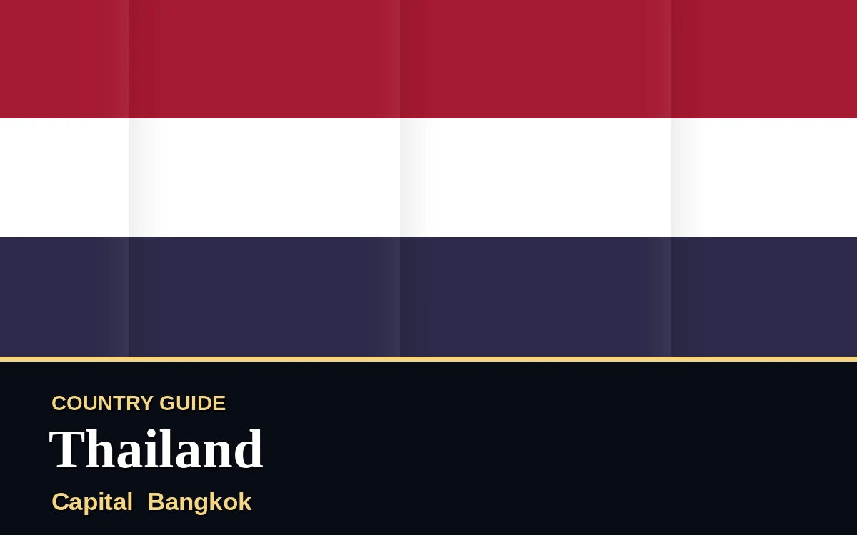 Original Thailand country guide poster with capital Bangkok, National Day on Wednesday, 28 July 2027, colours red, white and blue