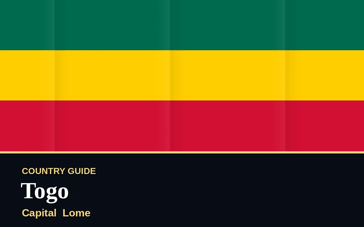 Original Togo country guide poster with capital Lome, Independence Day on Tuesday, 27 April 2027, colours green and gold