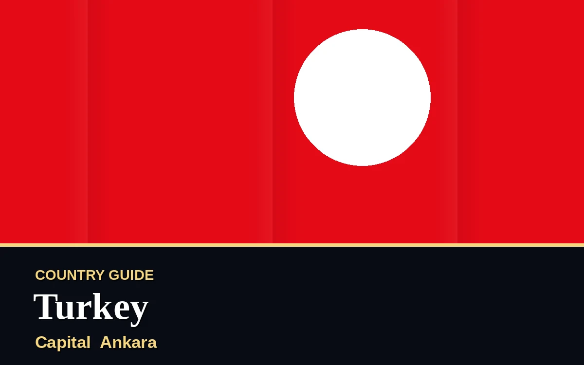 Original Turkey country guide poster with capital Ankara, Republic Day on Thursday, 29 October 2026, colours red and white