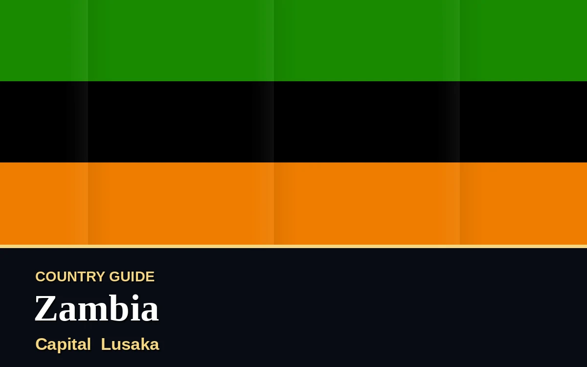 Original Zambia country guide poster with capital Lusaka, Independence Day on Saturday, 24 October 2026, colours green and gold