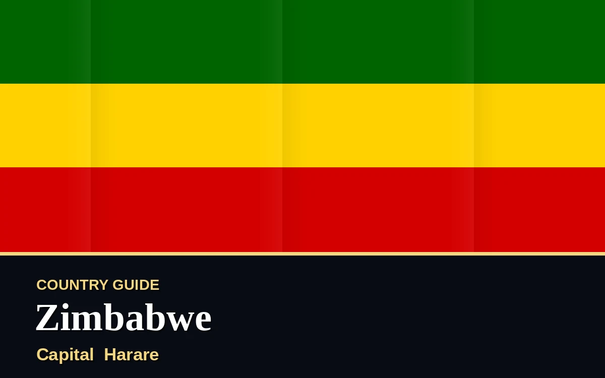Original Zimbabwe country guide poster with capital Harare, Independence Day on Sunday, 18 April 2027, colours green and gold