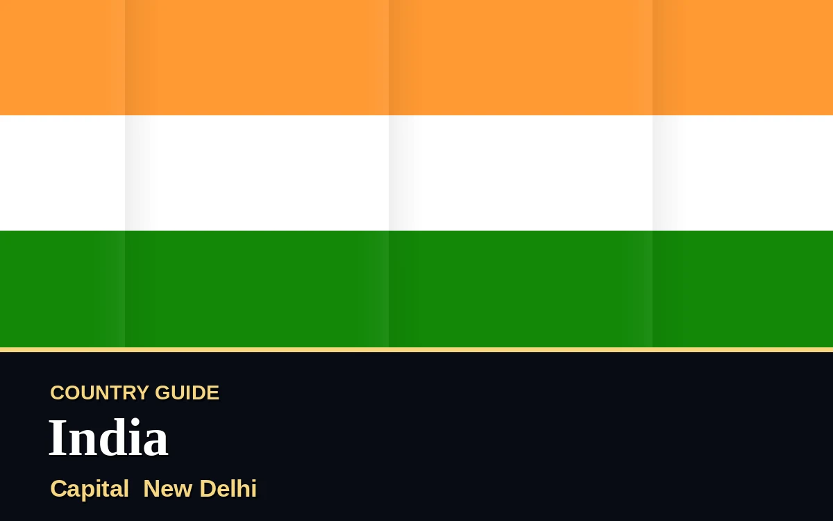 Original India country guide poster with capital New Delhi, Independence Day on Sunday, 15 August 2027, colours saffron, white and green